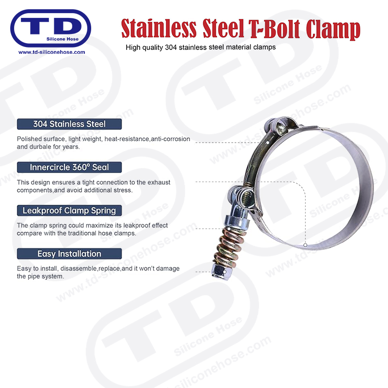 Spring reinforced T-Bolt silicone hose clamp